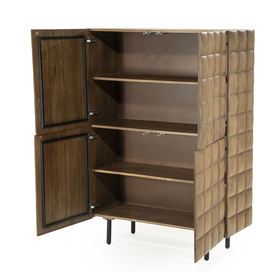 Cabinet Felix